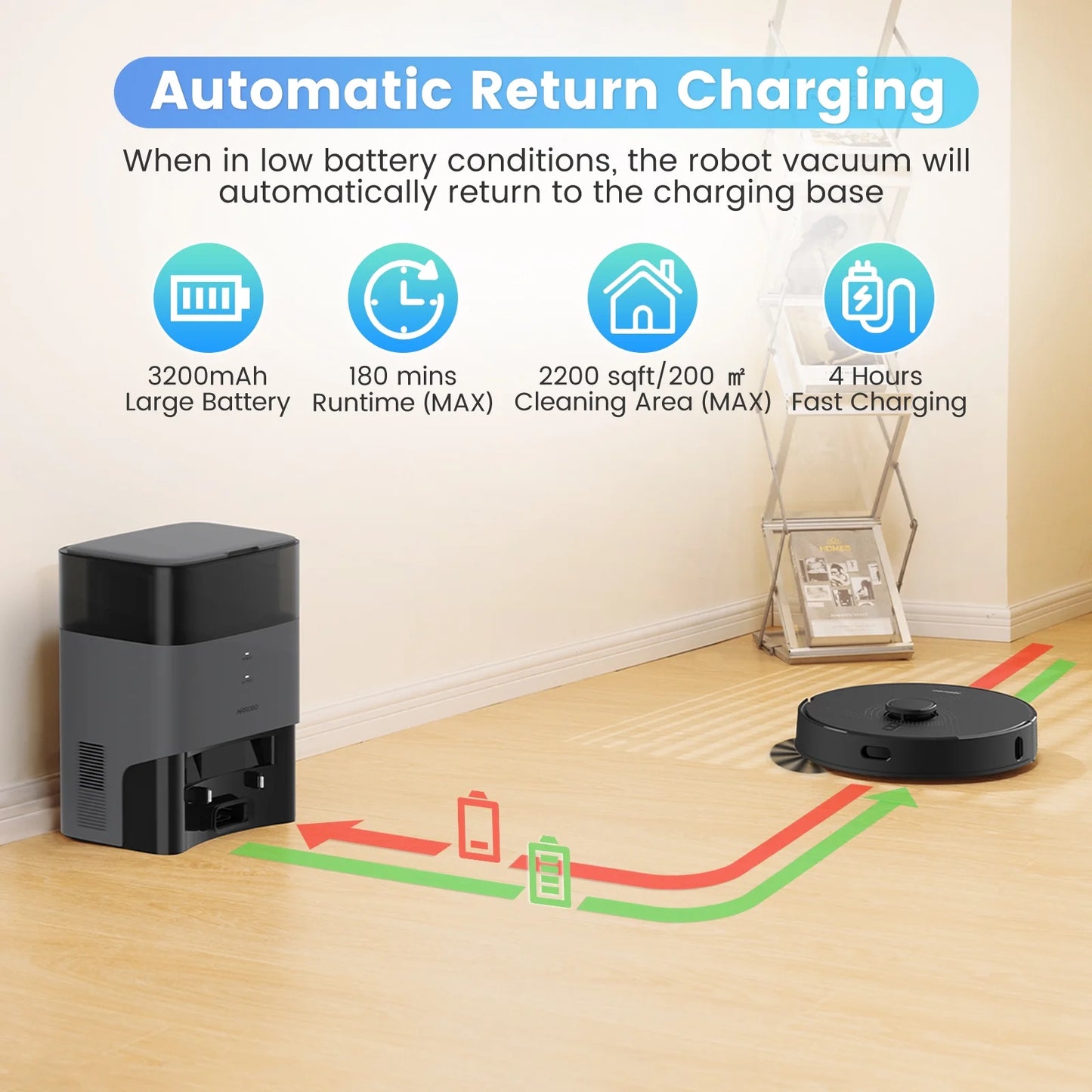 Robot Vacuum Cleaner and Mop Combo L40+, 60 Days Self-Empty Bin, 180 Min Runtime, APP and Voice Control
